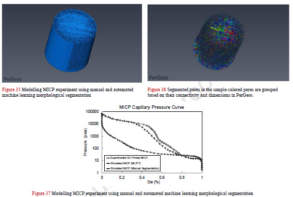 Pore network simulation for MICP Experiment