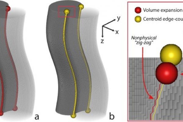 1-s2.0-S0304399116302261-gr10