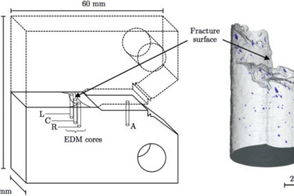 1-s2.0-S0921509318306853-gr2