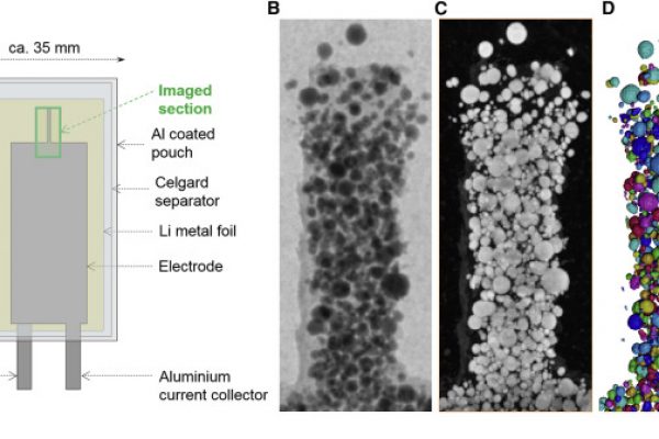 1-s2.0-S2666386421003696-gr1