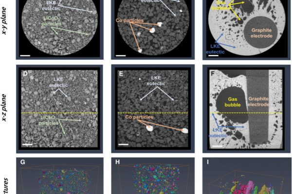 1-s2.0-S266638642300098X-gr3