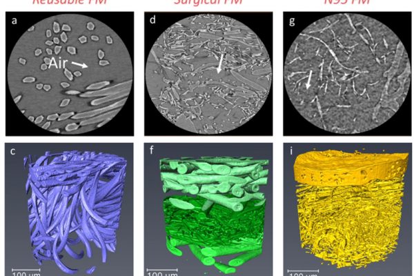 3D-microstructure-face-masks-X-Ray-tomography