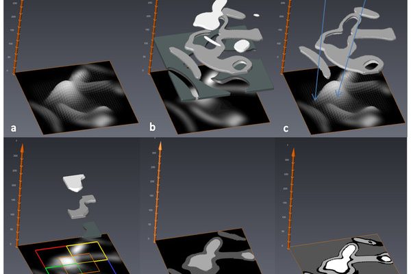 Diagram of MIA-Clustering algorithm in a 2D-image