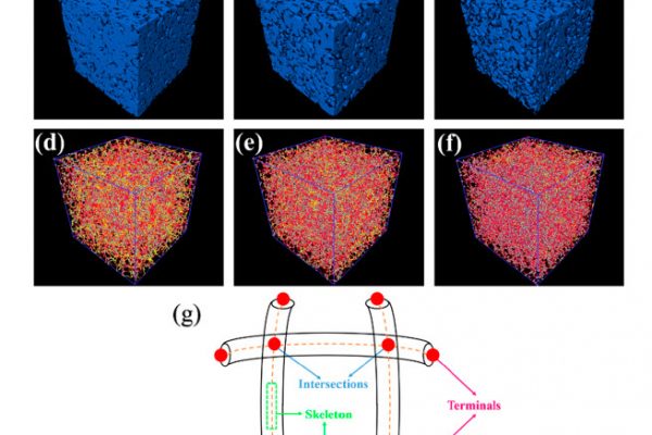 Effects of Porosity on Mechanical Properties and Corrosion Resistances of PM-Fabricated Porous Ti-10Mo Alloy