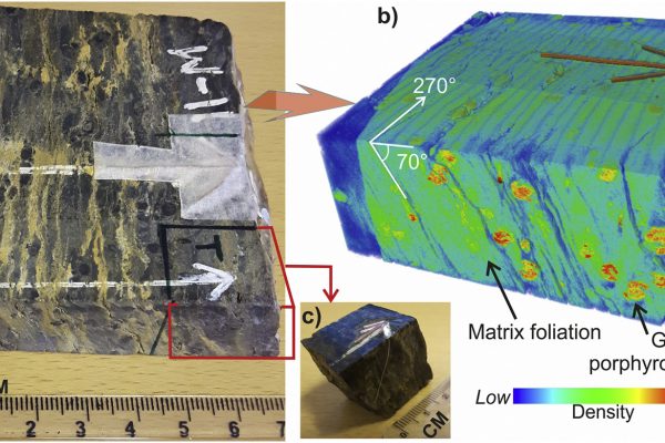 Garnet-porphyroblasts