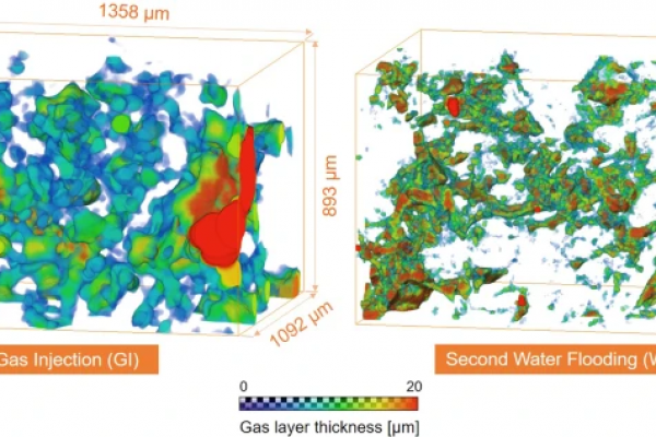 Local thickness of gas layers