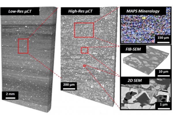 Multi-scale-multi-dimensional-oil-shale-characterization-workflow