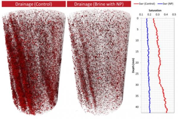 Pores-filled-with-brine-after-drainage