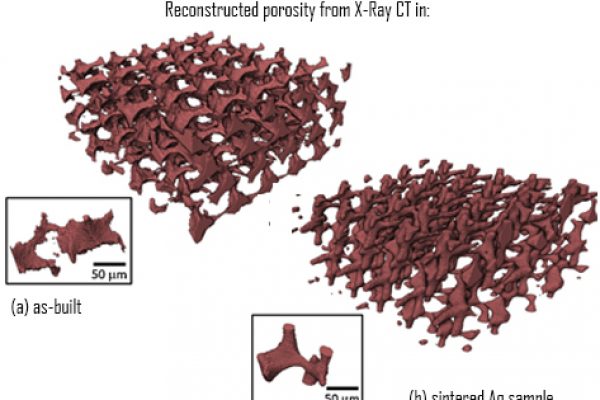Sintered-metal-additive-manufacturing