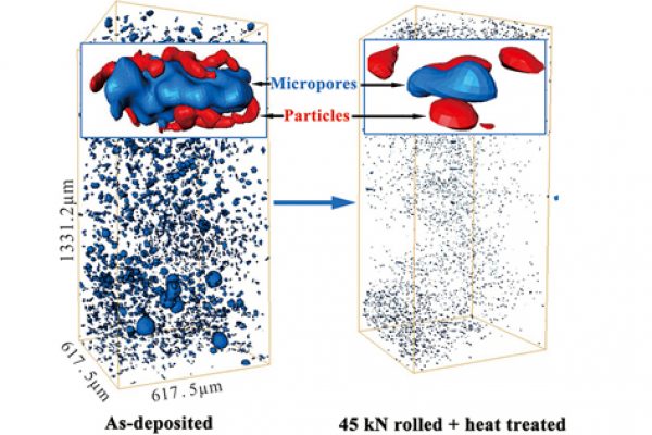 Suppressing-micropores-in-WAAM-components