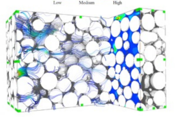 coked-packed-bed-with-coke-deposition