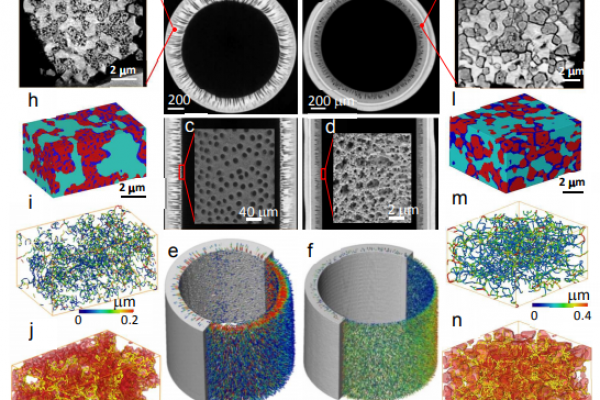 hierarchical-microstructures-MT-SOFC-anodes