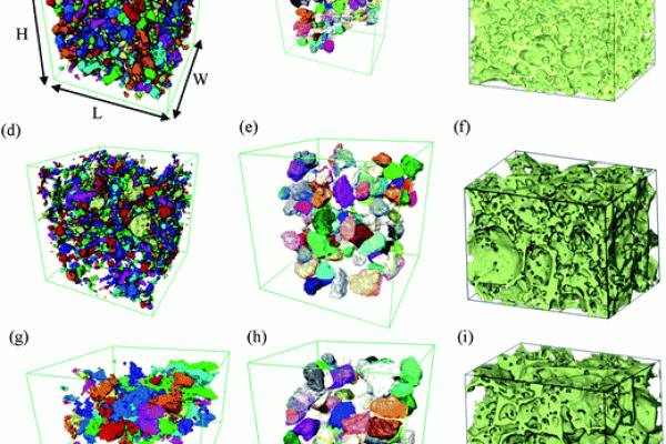 ice-cream-thermal-cycling