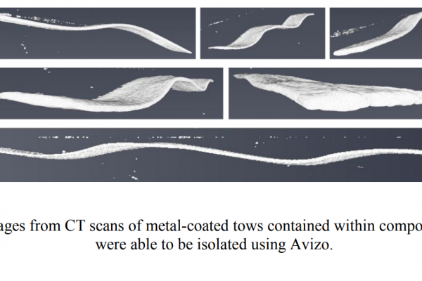metal-coated-tows-composites