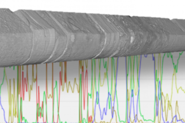 pergeos-heterogeneity-logs