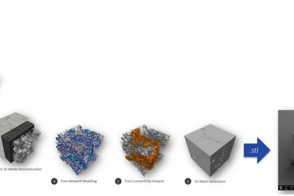 pore-network-3D-model-reconstruction-workflow