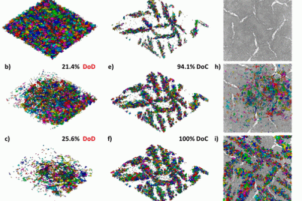volume-rendering-sulfur-particles